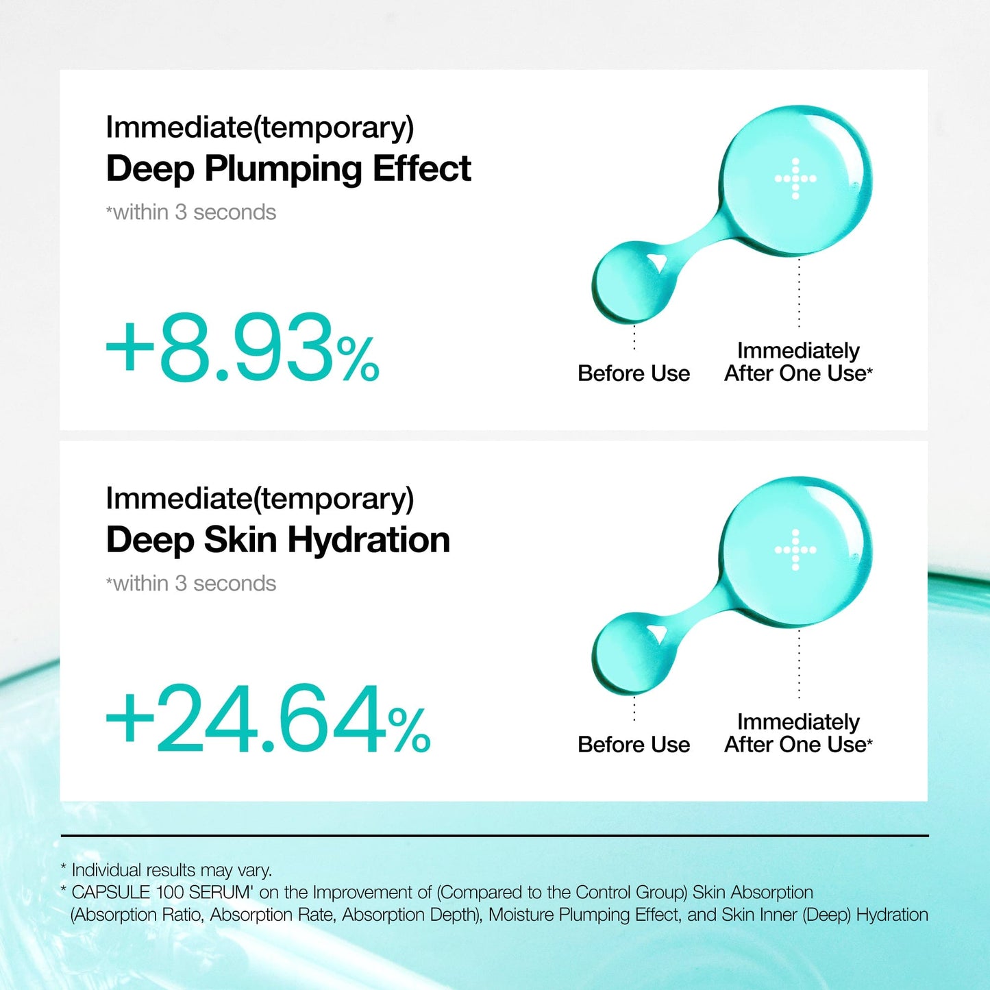 Hyaluronic Acid Capsule 100 Serum