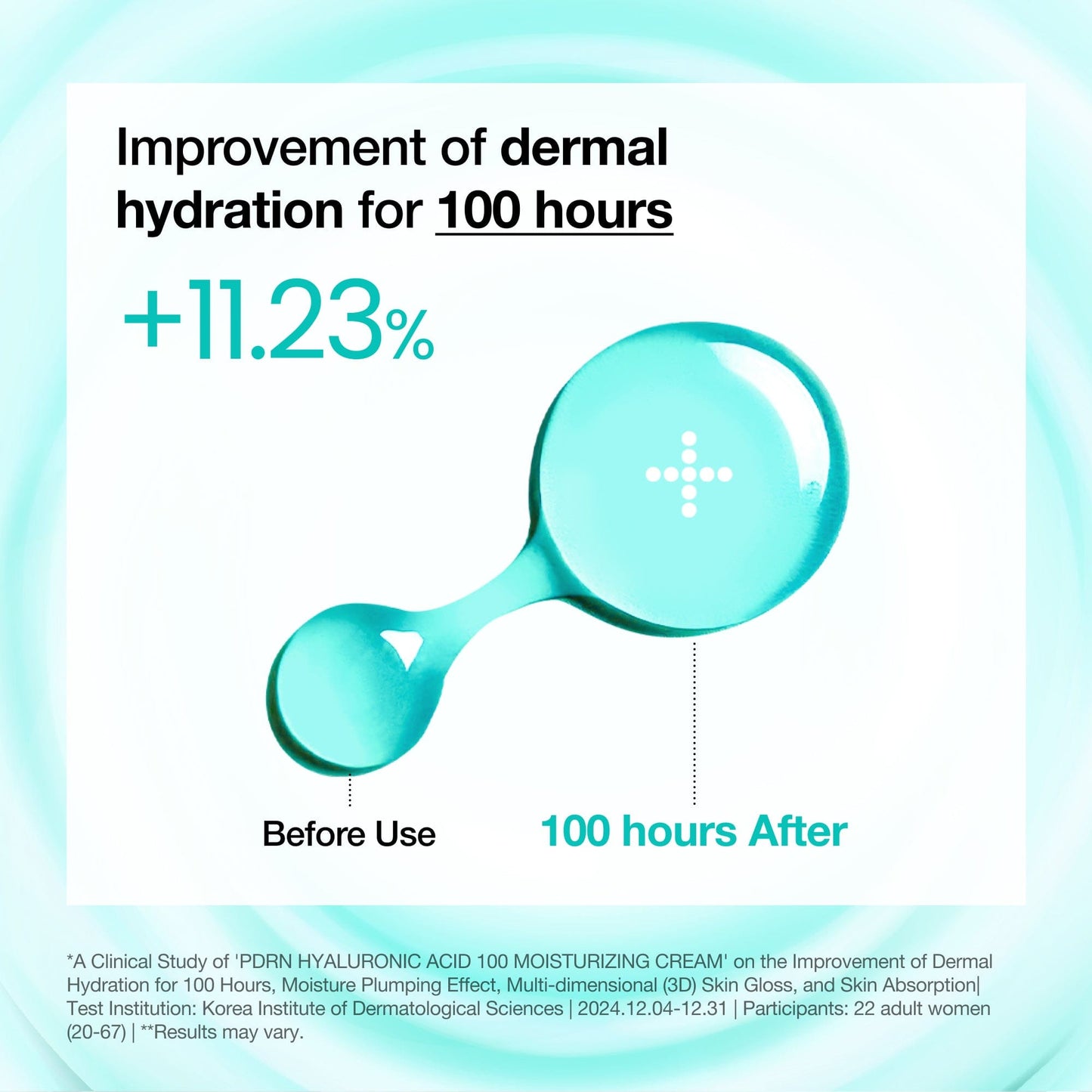 Hyaluronic Acid 100 Moisturizing Cream